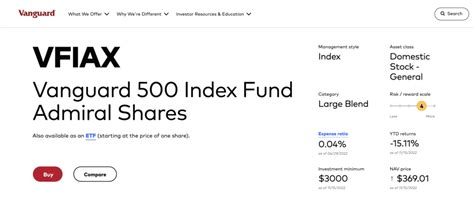 vanguard, s&p500 index funds, investing in general : r/phinvest.